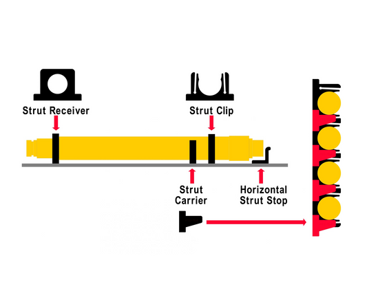 Horizontal Strut Installation Mounting Kit, Paratech, ACC-0001-00, PTS-149-H