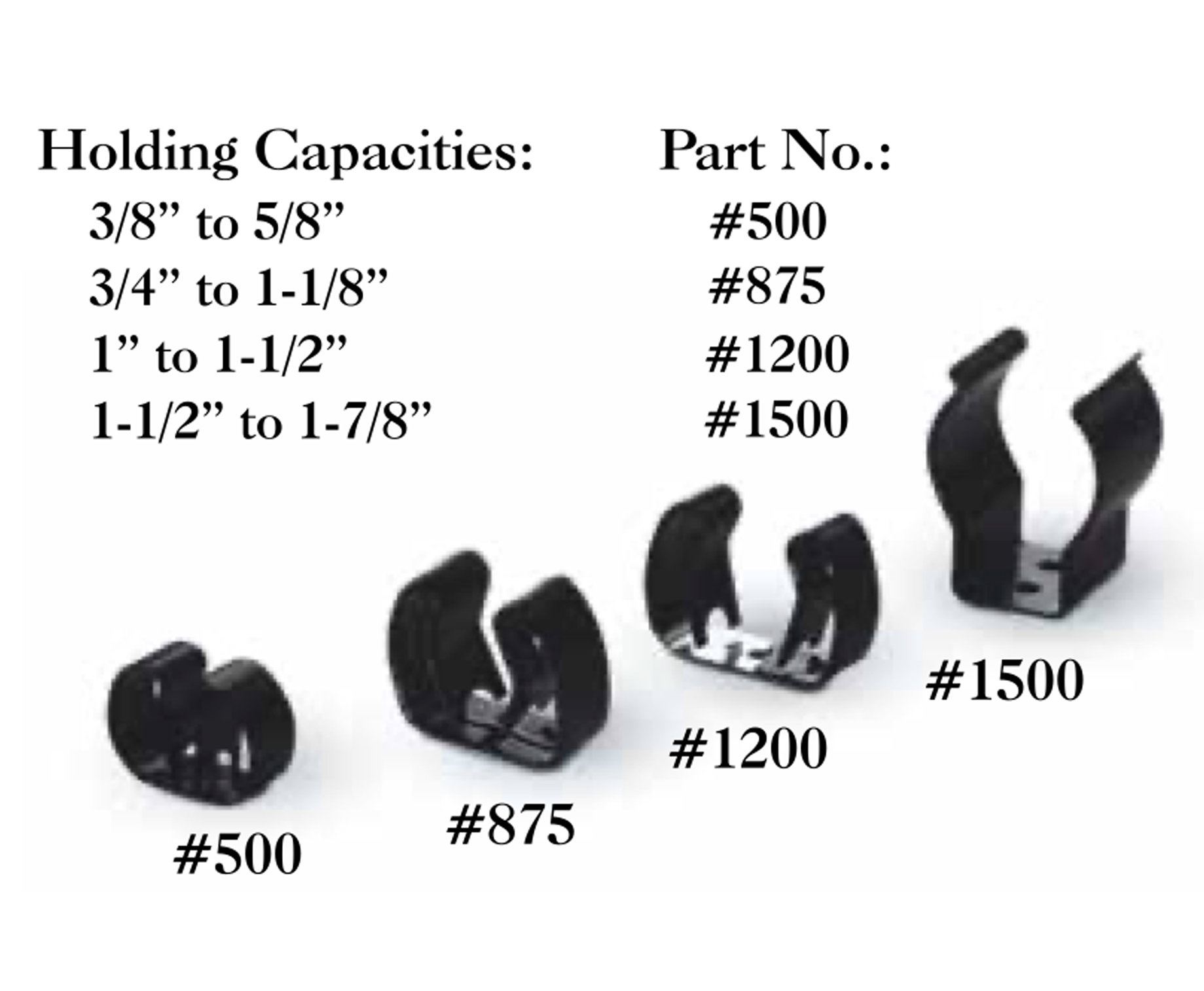Sensible Products, Tool Mounting Clips