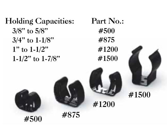 Sensible Products, Tool Mounting Clips