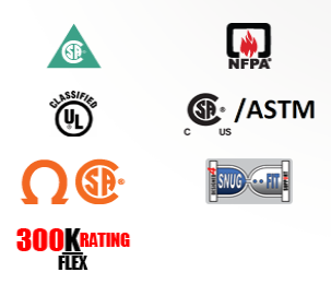 VW90 Viking Firefighter® Felt Lined Boots