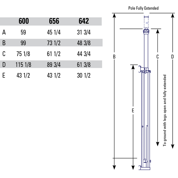 FRC SPECTRA MS Tripod Lights