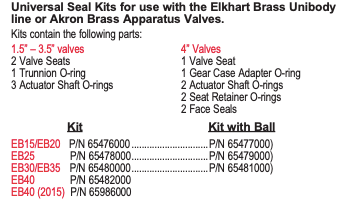 Elkhart Brass Unibody Apparatus Valve Repair Kit without Ball