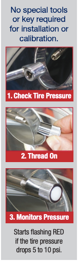 LED, Air Guard, Tire Pressure Indicator – ResQstore