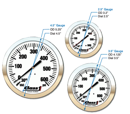 4.5" Class 1 Fire Service Pressure Gauges; PSI Only, ,91583954,  91583953, 91583952, 91583962