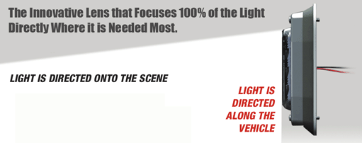 FRC SPECTRA 900 LED Flood and Loading Light