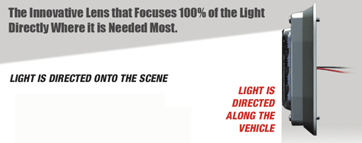 FRC SPECTRA 900 LED Flood and Loading Light