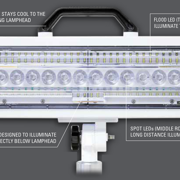 FRC SPECTRA Tripod Lights