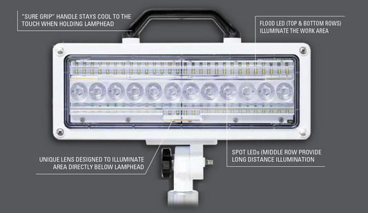 FRC SPECTRA Tripod Lights