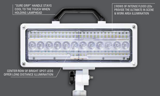 FRC SPECTRA MAX Tripod Lights