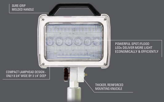FRC SPECTRA MS Tripod Lights